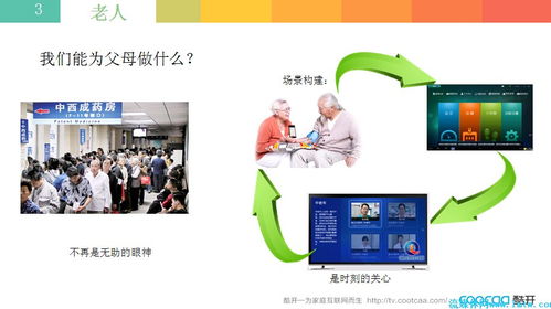 OTT破題 從產品互動到情感互動，必盈互動如何重塑大屏價值